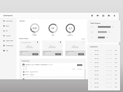 Educative Dashboard Wireframe