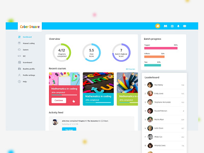 Educative Dashboard analytics bar graph clean color concept courses dashboard design education education app education dashboard icon leaderboard learning app learning dashboard learning platform minimal simple ui ux