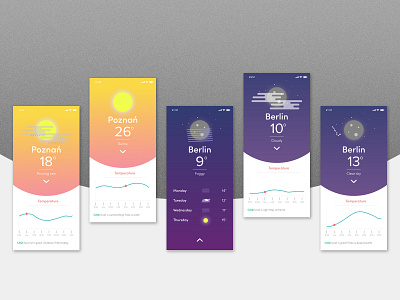 Weather App Concept app brand branding clean design flat illustration illustrator ios minimal mobile typography ui ux vector web