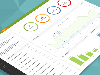 Dashboard (Update) charts dashboard graph minimal ui user interface