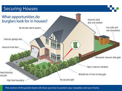 Met Police Crime Prevention Handbook