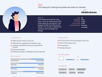 Offbucket mobile app: User Persona (UX) app application design flat icon ui user centered design user persona ux