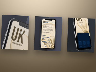 UK energy consumption animation app application creative dailyui design illustration interace invision invisionstudio mobile product design sketch ui user experience ux