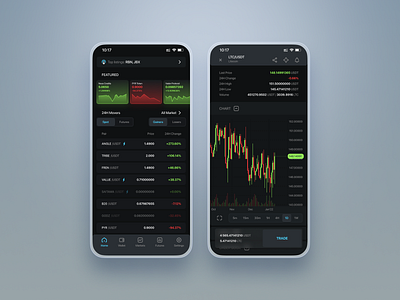 Cryptocurrency Trading UI alt coin app application bitcoin btc chart color crypto daily ethereum interface ios mobile practice showcase trade trading ui user wallet