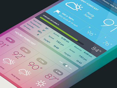 Another Weather App...Mobile Version app application clean icons ios ios7 iphone mobile ui user interface weather