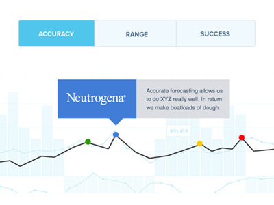 Analytics Promo For Landing Page