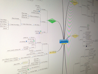 UX isn't just about pretty pixels