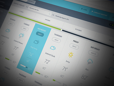 Enterprise Weather App UI analytics app application clean simple interface minimal responsive ui ux weather