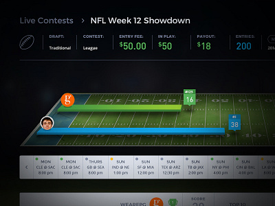 Fantasy Sports Dashboard application chart clean dashboard football game graph live nfl sports ui ux