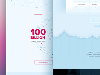 Landing Page chart clean design funnel home page ios landing landing page modern ui ux website