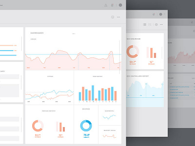 Admin Dashboard Wireframes