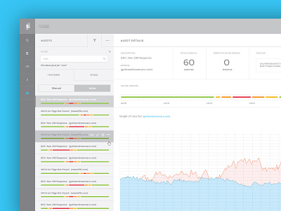 System Alerts admin analytics app charts clean dashboard data graph ia ui ux wireframe