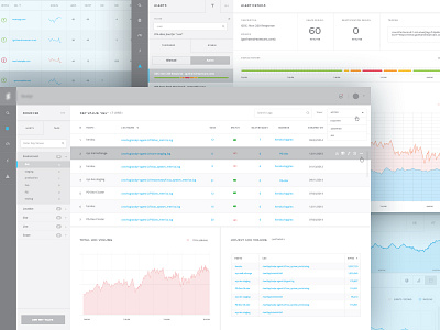 Admin Dashboard Redesigns admin analytics app chart dashboard data design graphs product ui ux wireframes