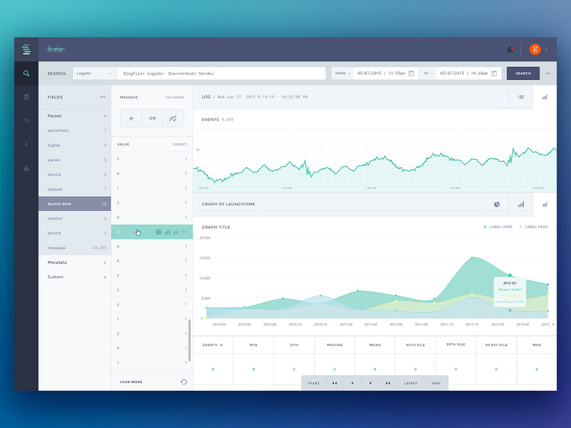 Server Admin Dashboard by Michael Pons for Noble IO on Dribbble