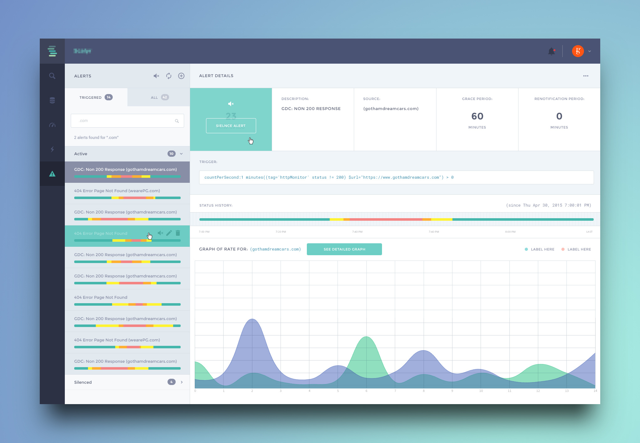 Restaurant management system admin panel