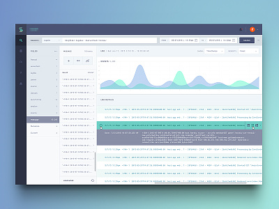 Log Management Dashboard admin analytics app chart clean dashboard data design graphs product ui ux