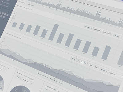 Analytics Dashboard analytics chart dashboard data form graph grid interface metrics ui ux wireframe