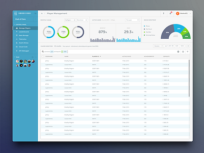 Admin Panel UI