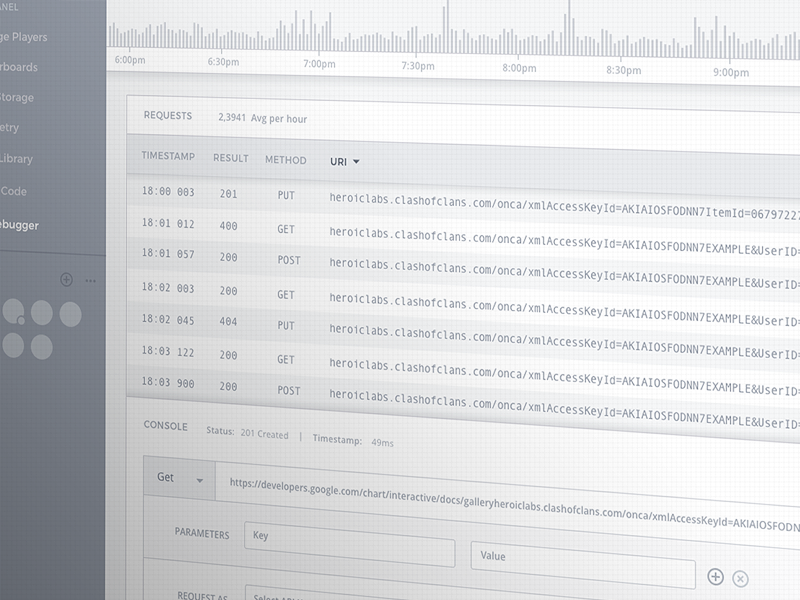 Control console api что это