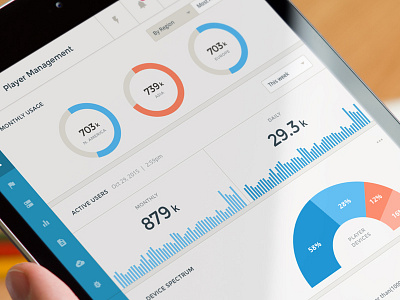 Responsive Analytics Dashboard admin analytics chart clean dashboard graphs modern product responsive ui ux design web app