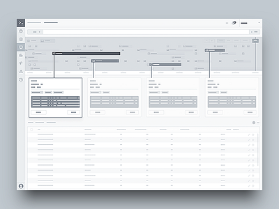 Command Dashboard Data Selection