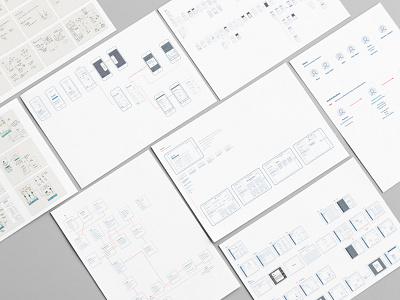 UX Design Process agile ux app design design process personas process product design prototype saas ui user experience user flows user interface user journey ux ux design uxdesign uxprocess uxui wireframe