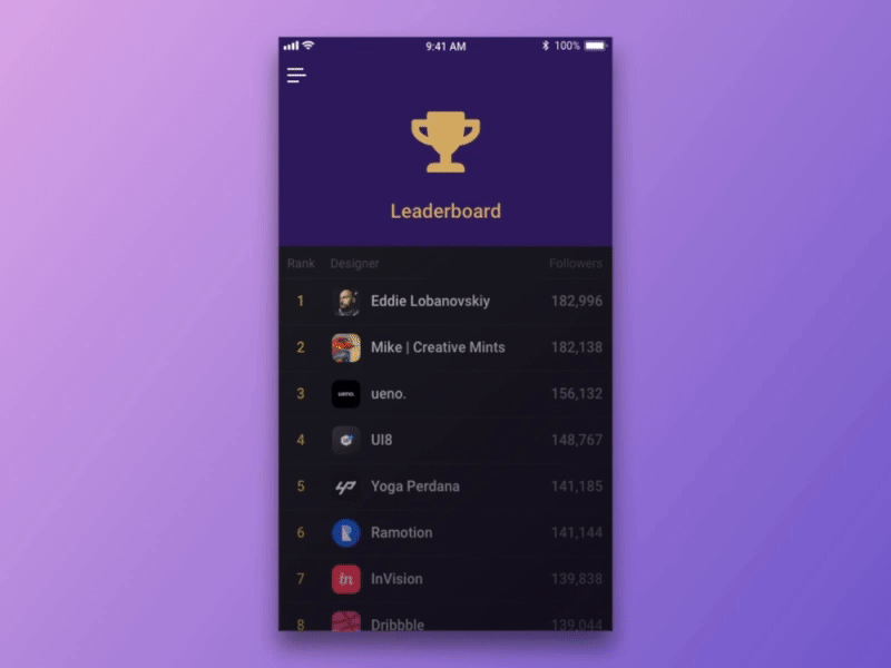 Leaderboard - Daily UI #019 dailyui dailyui 019