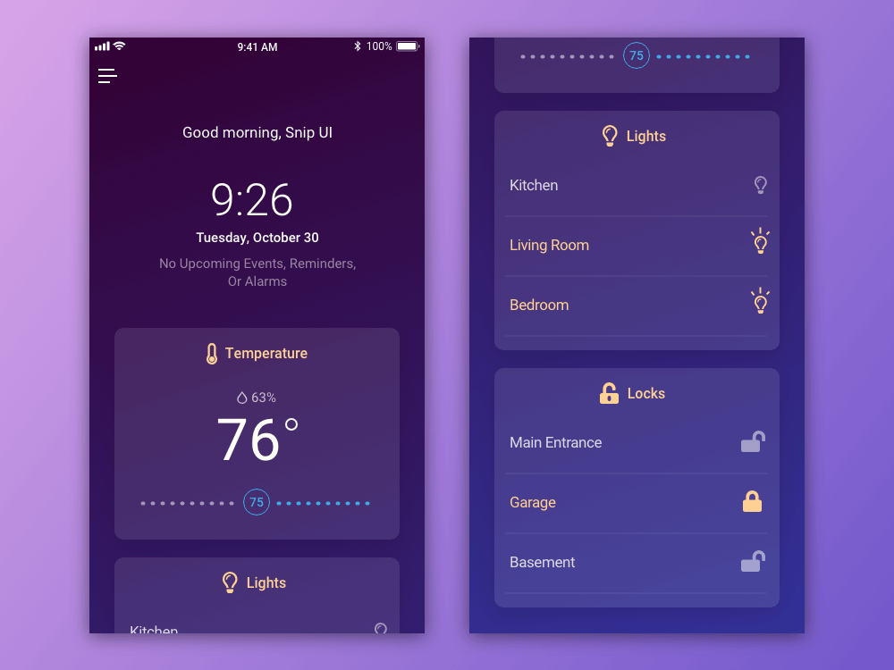 Home Monitoring Dashboard Daily UI 021 by Snip UI on Dribbble