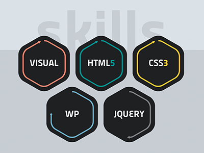 jtwebfolio - Skills icon iconography skills web design