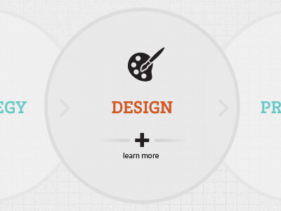 Interactive Banner (animation) animation banner icons web design