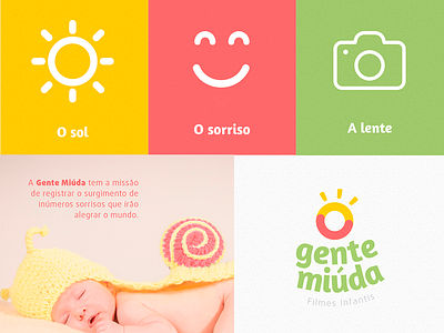 Gente Miúda - Concept branding childbook clean design kids logo maker modern photographer video maker