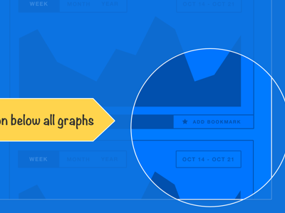 Bookmarking Graphs blueprint bookmark chart graph visualization wireframe