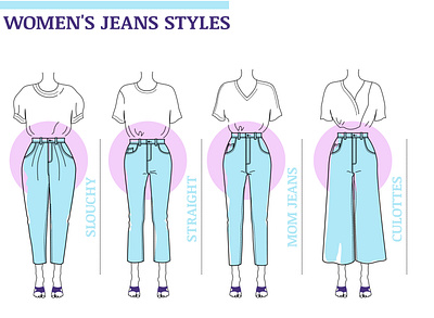 Set of womens Jeans styles design girl illustration magazine styles vector woman