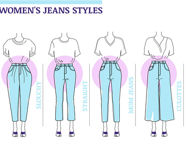Set of womens Jeans styles
