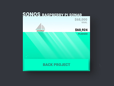 Sonos - Crowdfunding Campaign boat button crowfunding dailyui illustration sea sonar ui ux