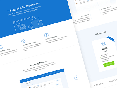 Infermedica for Developers