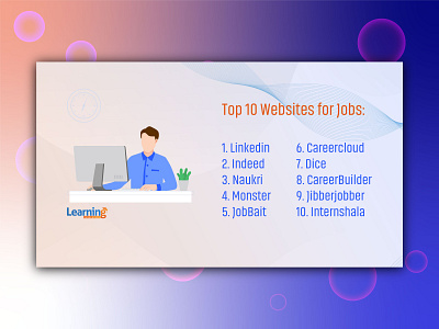 Learning Bangladesh | Top 10 Job Portal add design graphic design illustration social media design