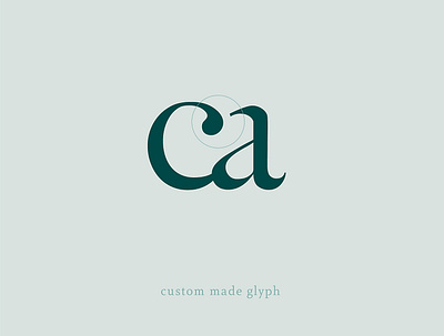 design effects for grande café blue branding cafe cleverlogo design glyph logo logodesign restaurant simplicity turquoise type design typogaphy