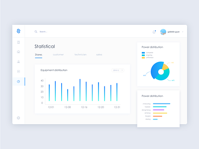 Dashboard ui ux 插图