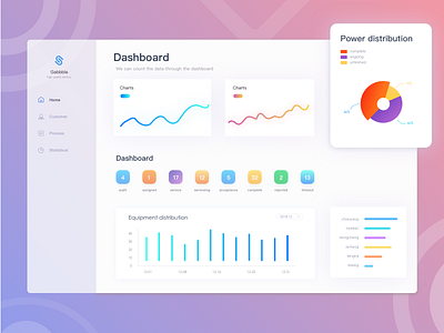 Dashboard2 ui ux 设计