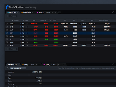 Dashboard Flat Redesign for Stock Trading