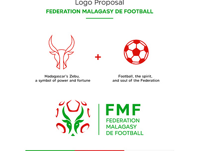 FMF Logo Proposal brand branding design fiba fifa fmf football identity illustration illustrator logo madagascar proposal riake sports team