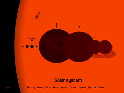 Solar system 3D 3d b4w cosmos diagram infographic mars planet saturn sketchfab space sun