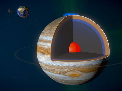 Jupiter 3D diagram 3d astronomy aurora blender jupiter magnetic planet realtime sketchfab solarsystem space