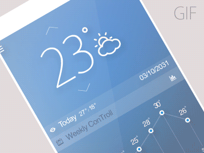 [GIF] Weather ConTroll =) flash flash animation gif weather weather icons