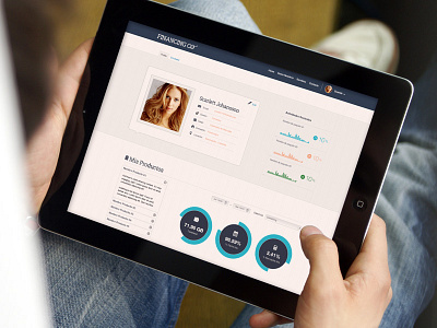 Dashboard Financingco art direction dashboard financing ui ux web design