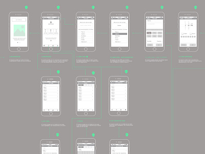 Flow and Wireframe app flow ios mobile navigation user experience ux wireframes