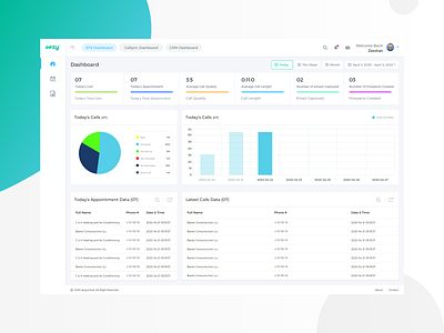 Dashoard dashboard ui design virtual assistant