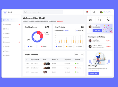 HR Management System dashboard ui design ui