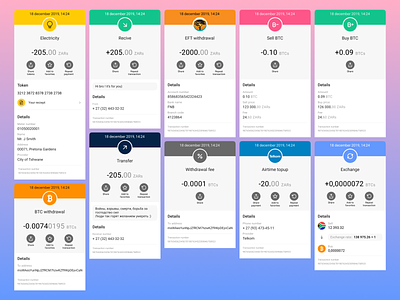 Screens for transaction history information